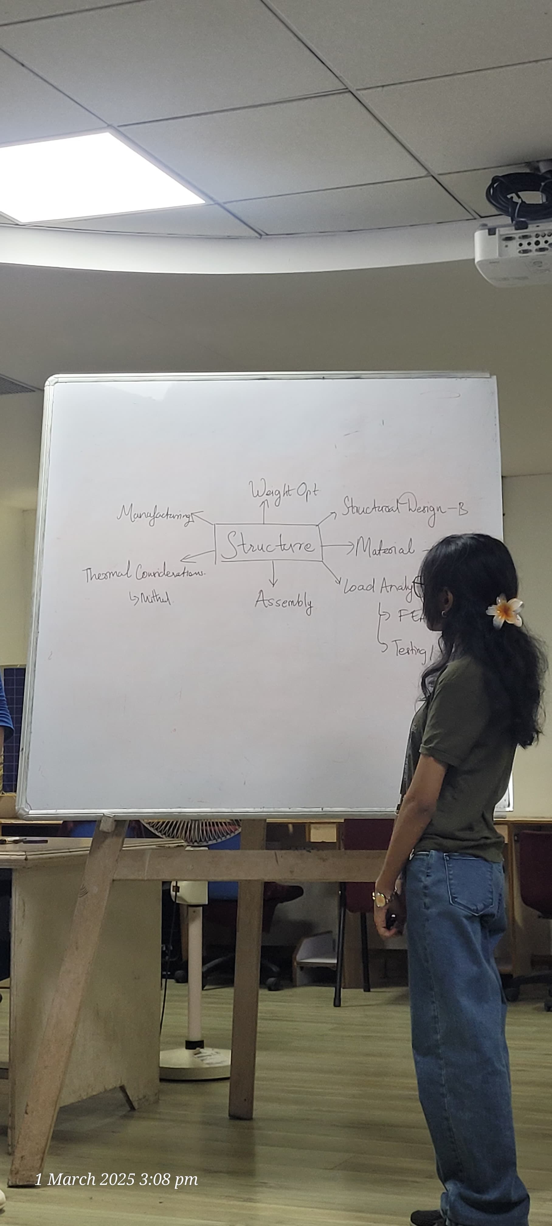 A descriptive caption for the image